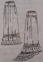 Нижняя юбка из батиста со съемным шлейфом (справа), 1882 г.